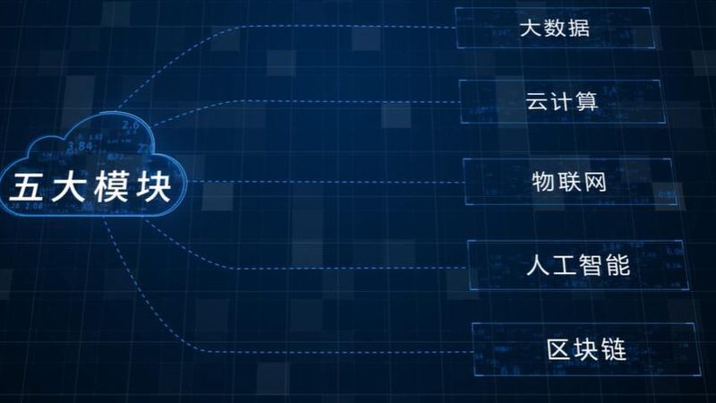 北京私有云与公有云：架构差异与选择考量