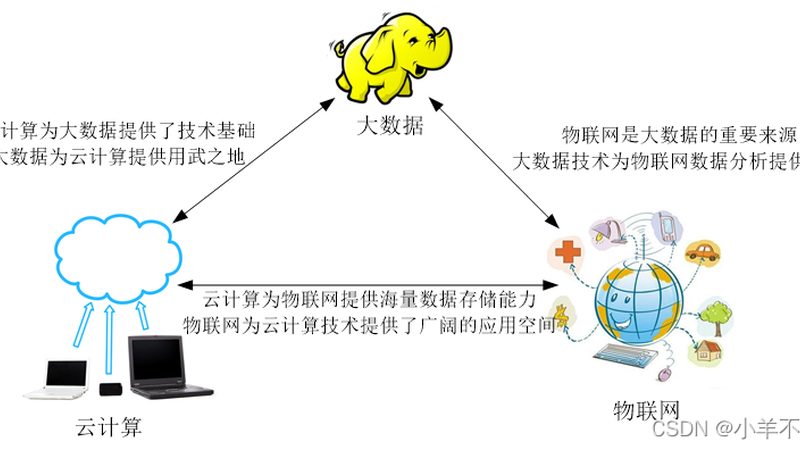 云主机代理加盟：揭秘服务商选择背后的逻辑**
